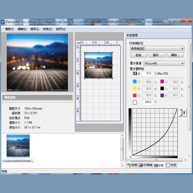 Perangkat lunak rip warna puti - Color Rip Software Dongle ulasan dan harga
